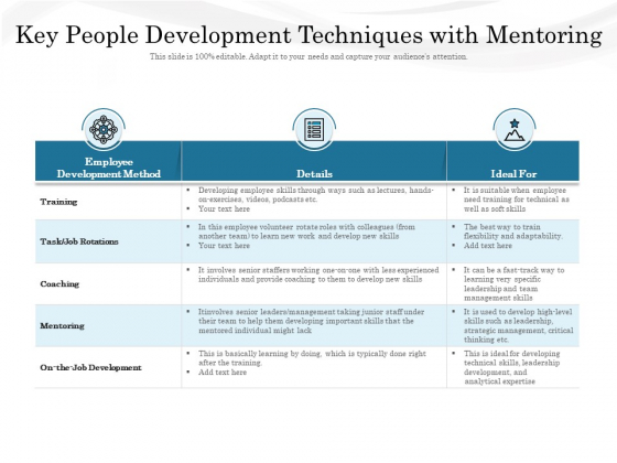 Key People Development Techniques With Mentoring Ppt PowerPoint Presentation Gallery Visual Aids PDF Key People Development Techniques With Mentoring Ppt PowerPoint Presentation Gallery Visual Aids PDF
