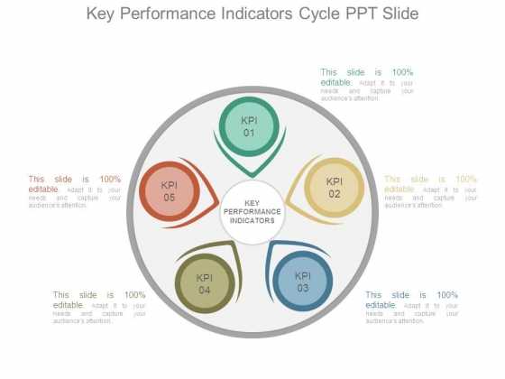 Key Performance Indicators Cycle Ppt Slide