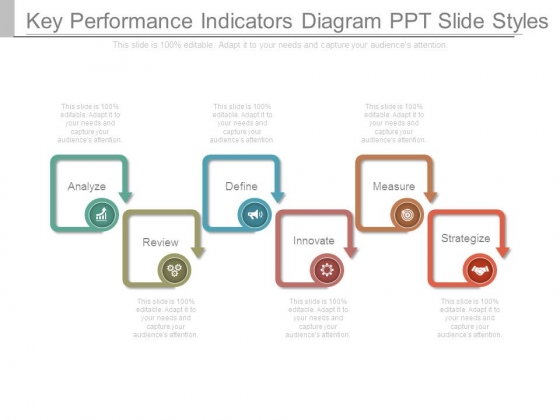 Key Performance Indicators Diagram Ppt Slide Styles Key Performance Indicators Diagram Ppt Slide Styles