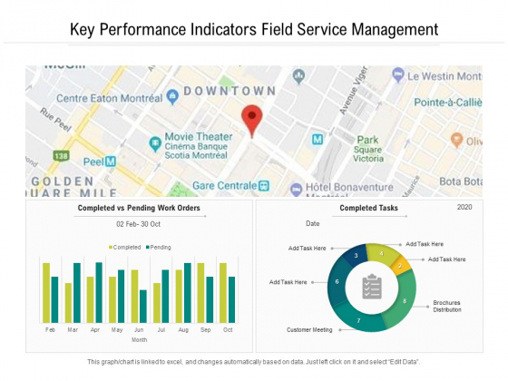 Key Performance Indicators Field Service Management Ppt PowerPoint Presentation Gallery Rules PDF Key Performance Indicators Field Service Management Ppt PowerPoint Presentation Gallery Rules PDF
