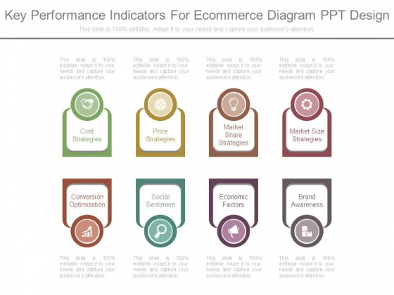 Key Performance Indicators For Ecommerce Diagram Ppt Design