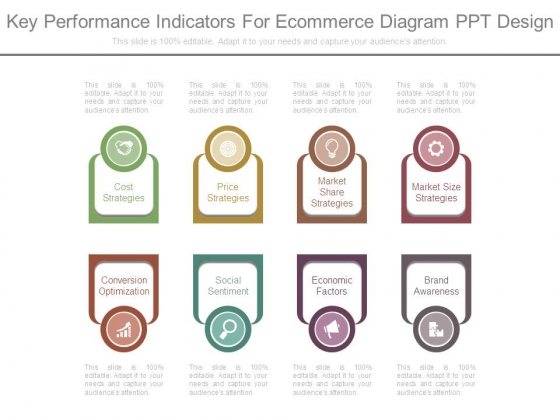 Key Performance Indicators For Ecommerce Diagram Ppt Design Key Performance Indicators For Ecommerce Diagram Ppt Design