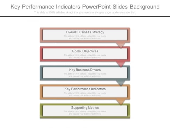 Key Performance Indicators Powerpoint Slides Background Key Performance Indicators Powerpoint Slides Background