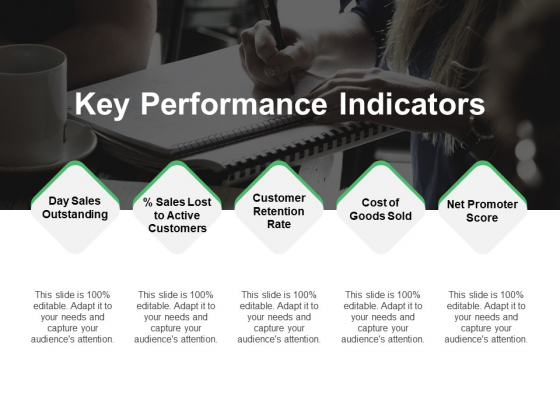 Key Performance Indicators Ppt PowerPoint Presentation Ideas Professional