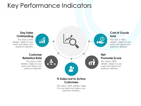 Key Performance Indicators Ppt PowerPoint Presentation Outline Samples Key Performance Indicators Ppt PowerPoint Presentation Outline Samples