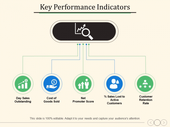 Key Performance Indicators Ppt PowerPoint Presentation Pictures Design Templates Key Performance Indicators Ppt PowerPoint Presentation Pictures Design Templates