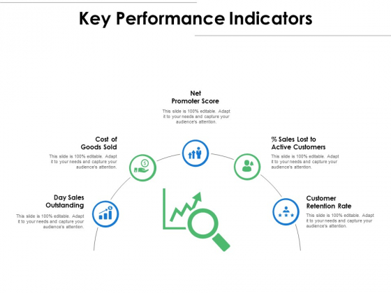 Key Performance Indicators Ppt PowerPoint Presentation Show Graphics Design