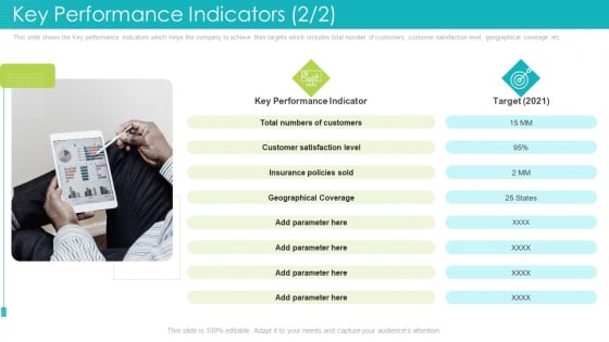 Key Performance Indicators Satisfaction Level Ppt File Deck PDF Key Performance Indicators Satisfaction Level Ppt File Deck PDF