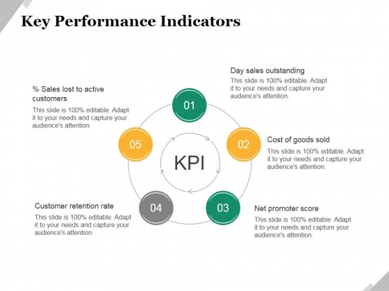 Key Performance Indicators Template 1 Ppt PowerPoint Presentation Inspiration Elements
