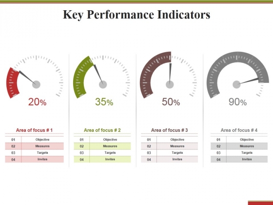 Key Performance Indicators Template 1 Ppt PowerPoint Presentation Pictures Templates Key Performance Indicators Template 1 Ppt PowerPoint Presentation Pictures Templates