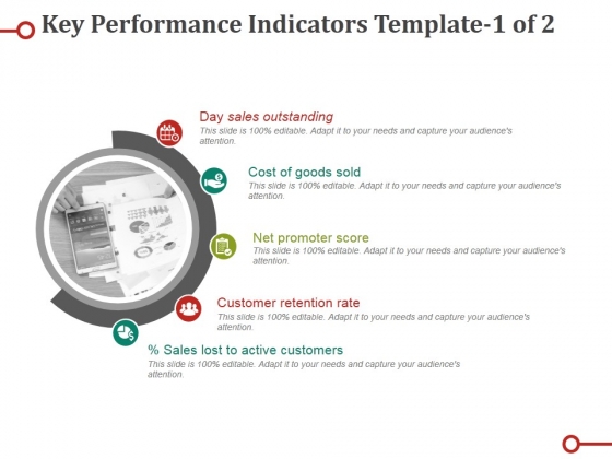 Key Performance Indicators Template Ppt PowerPoint Presentation Professional Diagrams