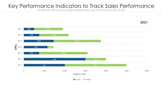 Key Performance Indicators To Track Sales Performance Ppt PowerPoint Presentation Icon Diagrams PDF
