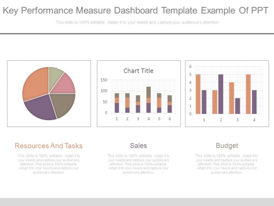 Key Performance Measure Dashboard Template Example Of Ppt