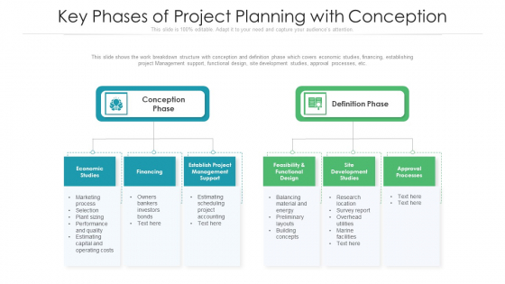 Key Phases Of Project Planning With Conception Ppt PowerPoint Presentation File Show PDF