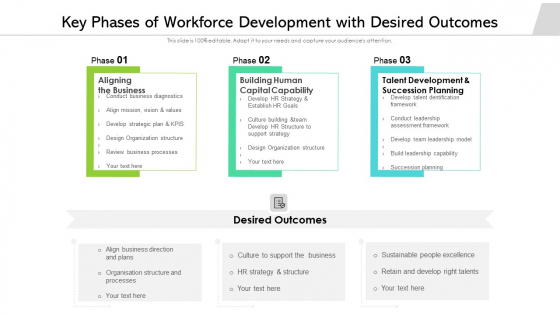 Key Phases Of Workforce Development With Desired Outcomes Ppt Styles Show PDF