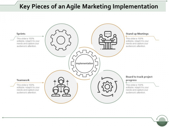 key pieces of an agile marketing implementation ppt powerpoint presentation portfolio icons