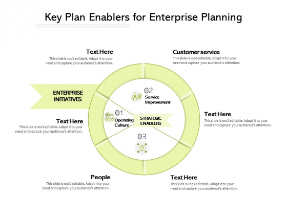 Key Plan Enablers For Enterprise Planning Ppt PowerPoint Presentation Layouts Designs Download PDF Key Plan Enablers For Enterprise Planning Ppt PowerPoint Presentation Layouts Designs Download PDF