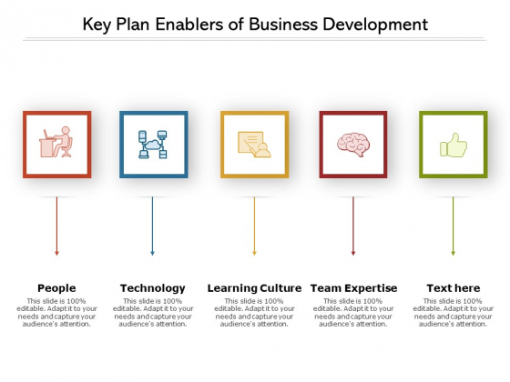 Key Plan Enablers Of Business Development Ppt PowerPoint Presentation Gallery Format PDF Key Plan Enablers Of Business Development Ppt PowerPoint Presentation Gallery Format PDF