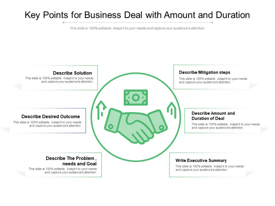 Key Points For Business Deal With Amount And Duration Ppt PowerPoint Presentation File Example File PDF Key Points For Business Deal With Amount And Duration Ppt PowerPoint Presentation File Example File PDF