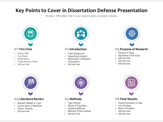 Key Points To Cover In Dissertation Defense Presentation Ppt PowerPoint Presentation Gallery Icon PDF Key Points To Cover In Dissertation Defense Presentation Ppt PowerPoint Presentation Gallery Icon PDF