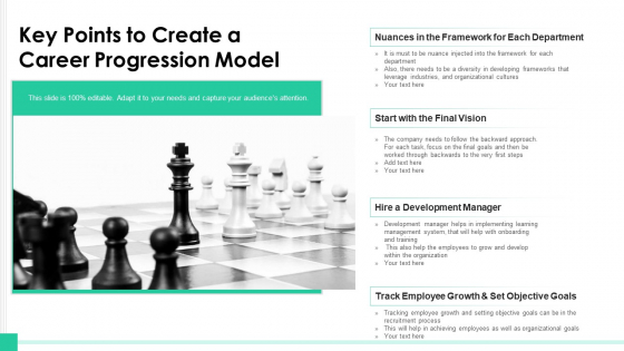 Key Points To Create A Career Progression Model Ppt PowerPoint Presentation File Show PDF Key Points To Create A Career Progression Model Ppt PowerPoint Presentation File Show PDF