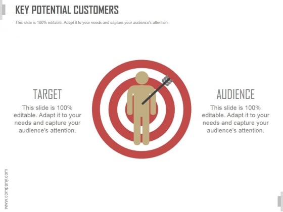 Key Potential Customers Ppt PowerPoint Presentation Show Key Potential Customers Ppt PowerPoint Presentation Show