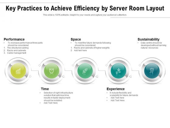 Key Practices To Achieve Efficiency By Server Room Layout Ppt PowerPoint Presentation File Portfolio PDF