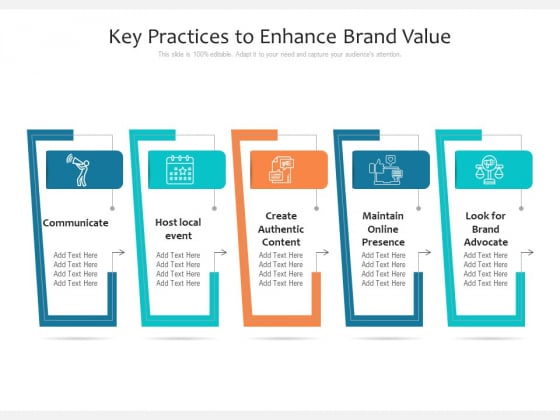 Key Practices To Enhance Brand Value Ppt PowerPoint Presentation Gallery Templates PDF Key Practices To Enhance Brand Value Ppt PowerPoint Presentation Gallery Templates PDF