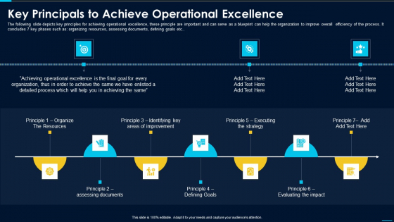 Key Principals To Achieve Operational Excellence Mockup PDF Key Principals To Achieve Operational Excellence Mockup PDF