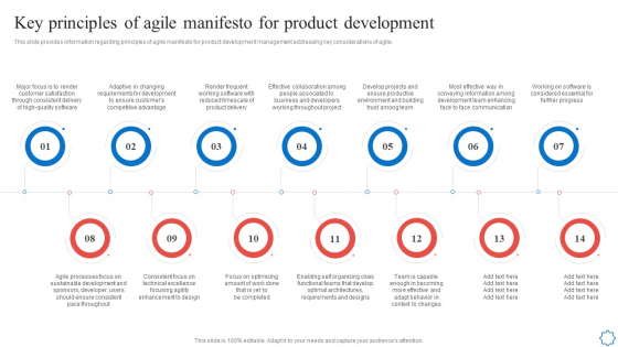 Key Principles Of Agile Manifesto For Product Development Sample PDF