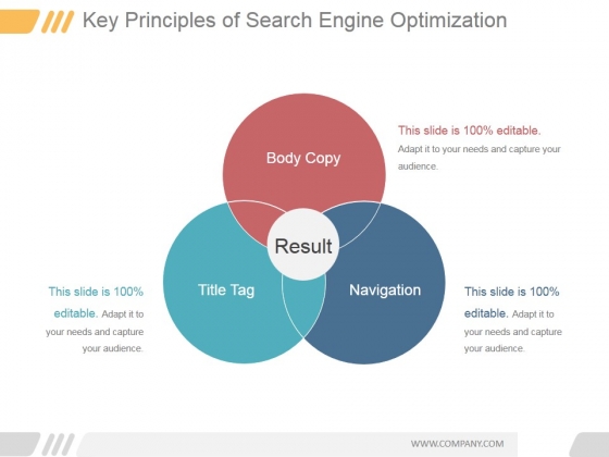 Key Principles Of Search Engine Optimization Ppt PowerPoint Presentation Rules Key Principles Of Search Engine Optimization Ppt PowerPoint Presentation Rules