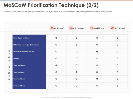 Key Prioritization Techniques For Project Team Management Moscow Prioritization Technique Goal Ppt PowerPoint Presentation Gallery Grid PDF Key Prioritization Techniques For Project Team Management Moscow Prioritization Technique Goal Ppt PowerPoint Presentation Gallery Grid PDF