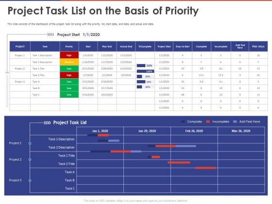 Key Prioritization Techniques For Project Team Management Project Task List On The Basis Of Priority Ppt PowerPoint Presentation PDF Key Prioritization Techniques For Project Team Management Project Task List On The Basis Of Priority Ppt PowerPoint Presentation PDF