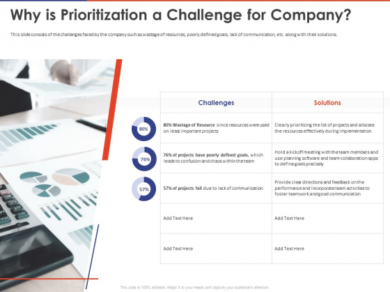 Key Prioritization Techniques For Project Team Management Why Is Prioritization A Challenge For Company Ppt PowerPoint Presentation PDF Key Prioritization Techniques For Project Team Management Why Is Prioritization A Challenge For Company Ppt PowerPoint Presentation PDF