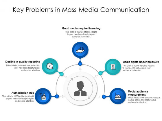 Key Problems In Mass Media Communication Ppt PowerPoint Presentation Gallery Themes PDF
