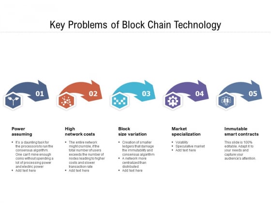 Key Problems Of Block Chain Technology Ppt PowerPoint Presentation Gallery Themes PDF Key Problems Of Block Chain Technology Ppt PowerPoint Presentation Gallery Themes PDF