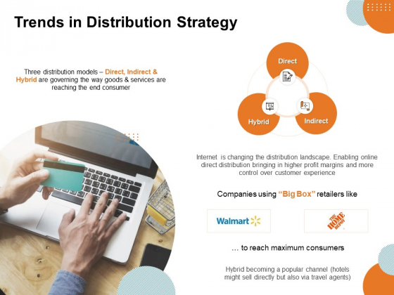 Key Product Distribution Channels Trends In Distribution Strategy Ppt Templates PDF Key Product Distribution Channels Trends In Distribution Strategy Ppt Templates PDF