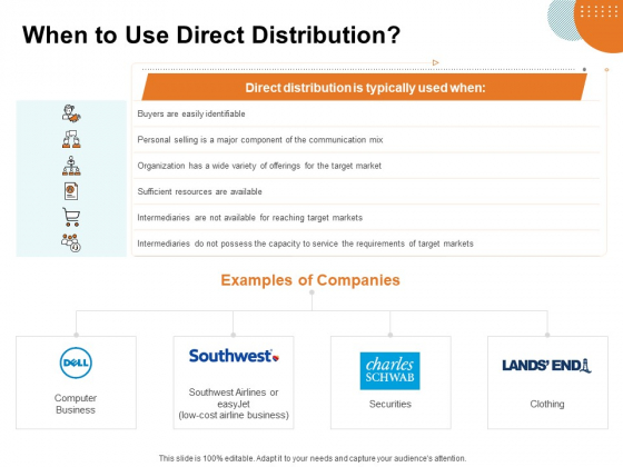 Key Product Distribution Channels When To Use Direct Distribution Ppt Slides Examples PDF