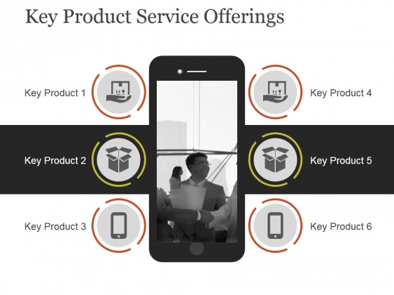 Key Product Service Offerings Template 1 Ppt PowerPoint Presentation Gallery Key Product Service Offerings Template 1 Ppt PowerPoint Presentation Gallery