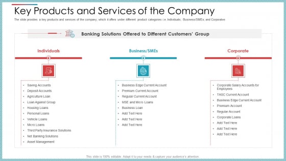 Key Products And Services Of The Company Ppt Outline Graphics Example PDF Key Products And Services Of The Company Ppt Outline Graphics Example PDF