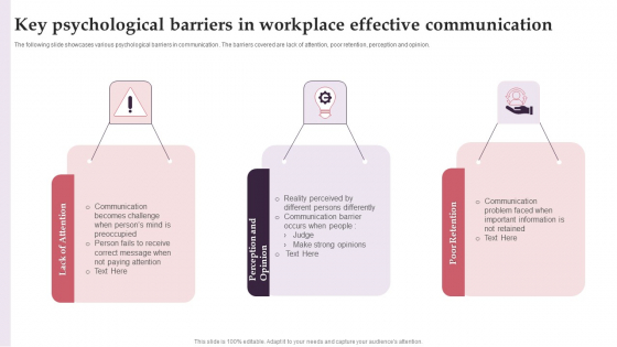 Key Psychological Barriers In Workplace Effective Communication Mockup PDF