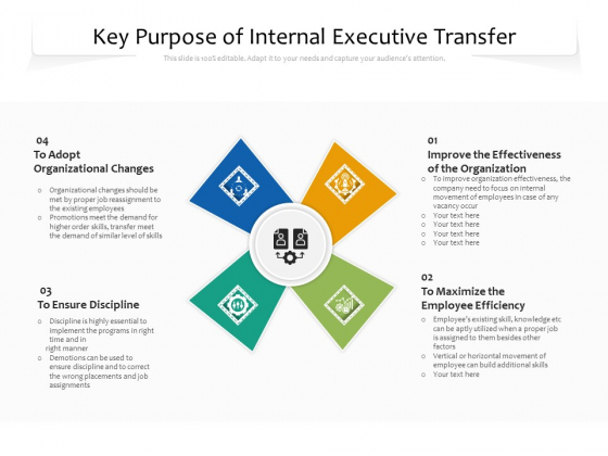 Key Purpose Of Internal Executive Transfer Ppt PowerPoint Presentation Gallery Inspiration PDF Key Purpose Of Internal Executive Transfer Ppt PowerPoint Presentation Gallery Inspiration PDF