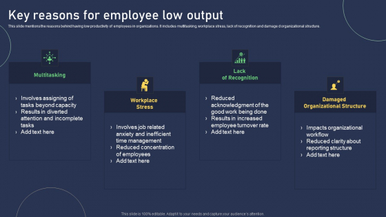 Key Reasons For Employee Low Output Introduction PDF