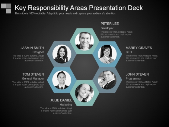 Key Responsibility Areas Presentation Deck Key Responsibility Areas Presentation Deck