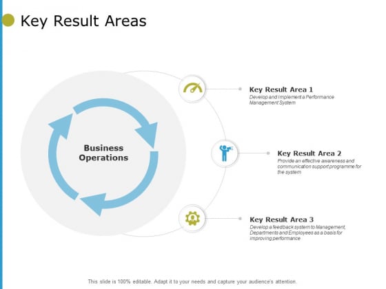 Key Result Areas Ppt PowerPoint Presentation Gallery Backgrounds Key Result Areas Ppt PowerPoint Presentation Gallery Backgrounds