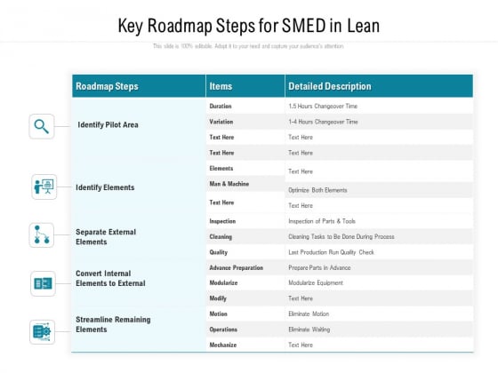 Key Roadmap Steps For SMED In Lean Ppt PowerPoint Presentation Icon Backgrounds PDF Key Roadmap Steps For SMED In Lean Ppt PowerPoint Presentation Icon Backgrounds PDF