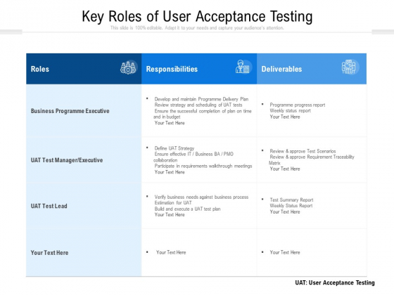Key Roles Of User Acceptance Testing Ppt PowerPoint Presentation File Slides PDF Key Roles Of User Acceptance Testing Ppt PowerPoint Presentation File Slides PDF