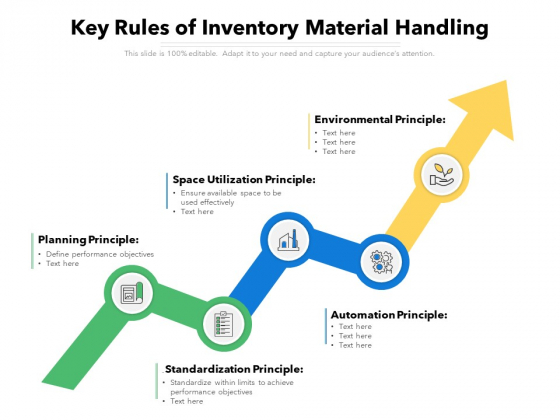 Key Rules Of Inventory Material Handling Ppt PowerPoint Presentation File Brochure PDF Key Rules Of Inventory Material Handling Ppt PowerPoint Presentation File Brochure PDF