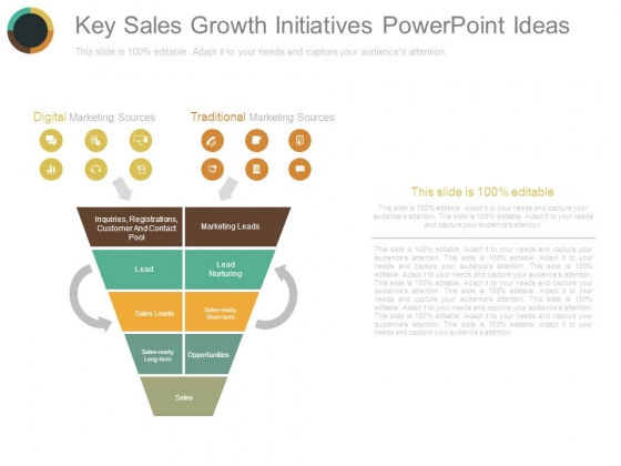 Key Sales Growth Initiatives Powerpoint Ideas Key Sales Growth Initiatives Powerpoint Ideas