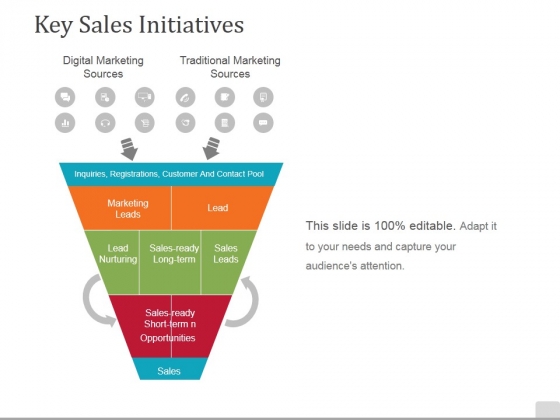 Key Sales Initiatives Template 2 Ppt PowerPoint Presentation Show Elements Key Sales Initiatives Template 2 Ppt PowerPoint Presentation Show Elements